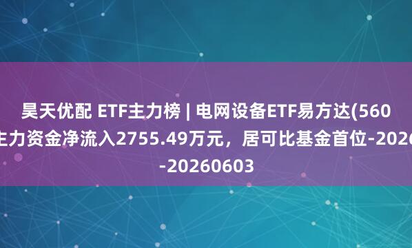 昊天优配 ETF主力榜 | 电网设备ETF易方达(560390)主力资金净流入2755.49万元，居可比基金首位-20260603